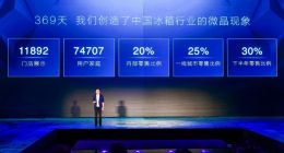 美的發布果蔬除農殘冰箱，微晶+果凈雙擎如何探索家電新鮮度？