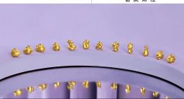 狂賣黃金卻不賺錢，夢金園陷入低毛利“怪圈”