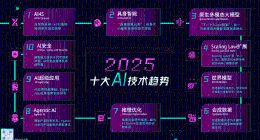 智源研究院發布2025十大AI技術趨勢，安全科技與AI發展同等重要