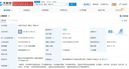 華望半導(dǎo)體與上海佛吉亞合資公司登記成立 注冊資本4000萬